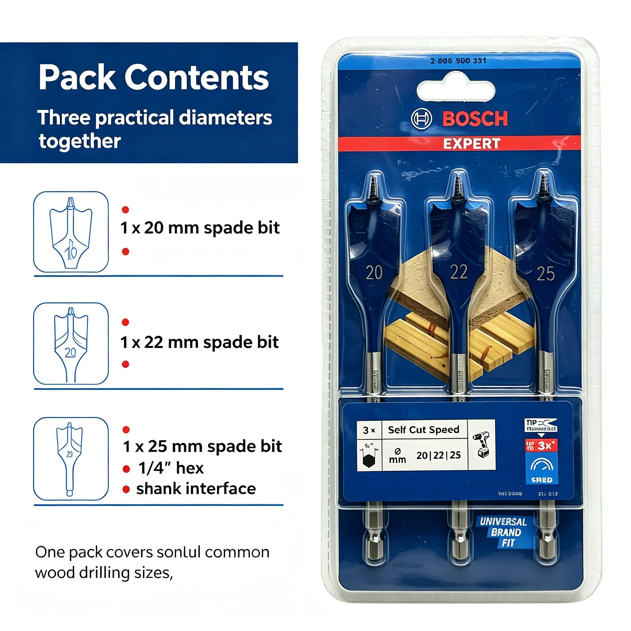 Woodworking Boards - Bosch EXPERT Self Cut Speed Spade