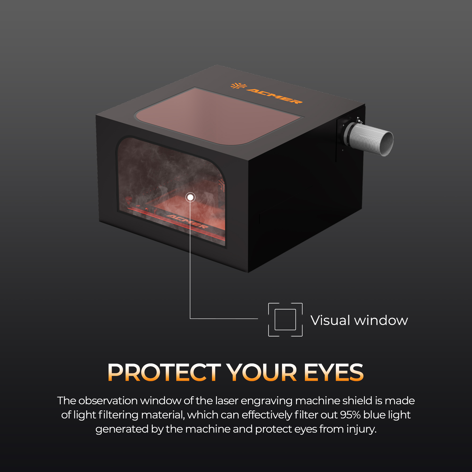 ACMER R20 Protective Cover for - Woodworking Laser 评论和价格