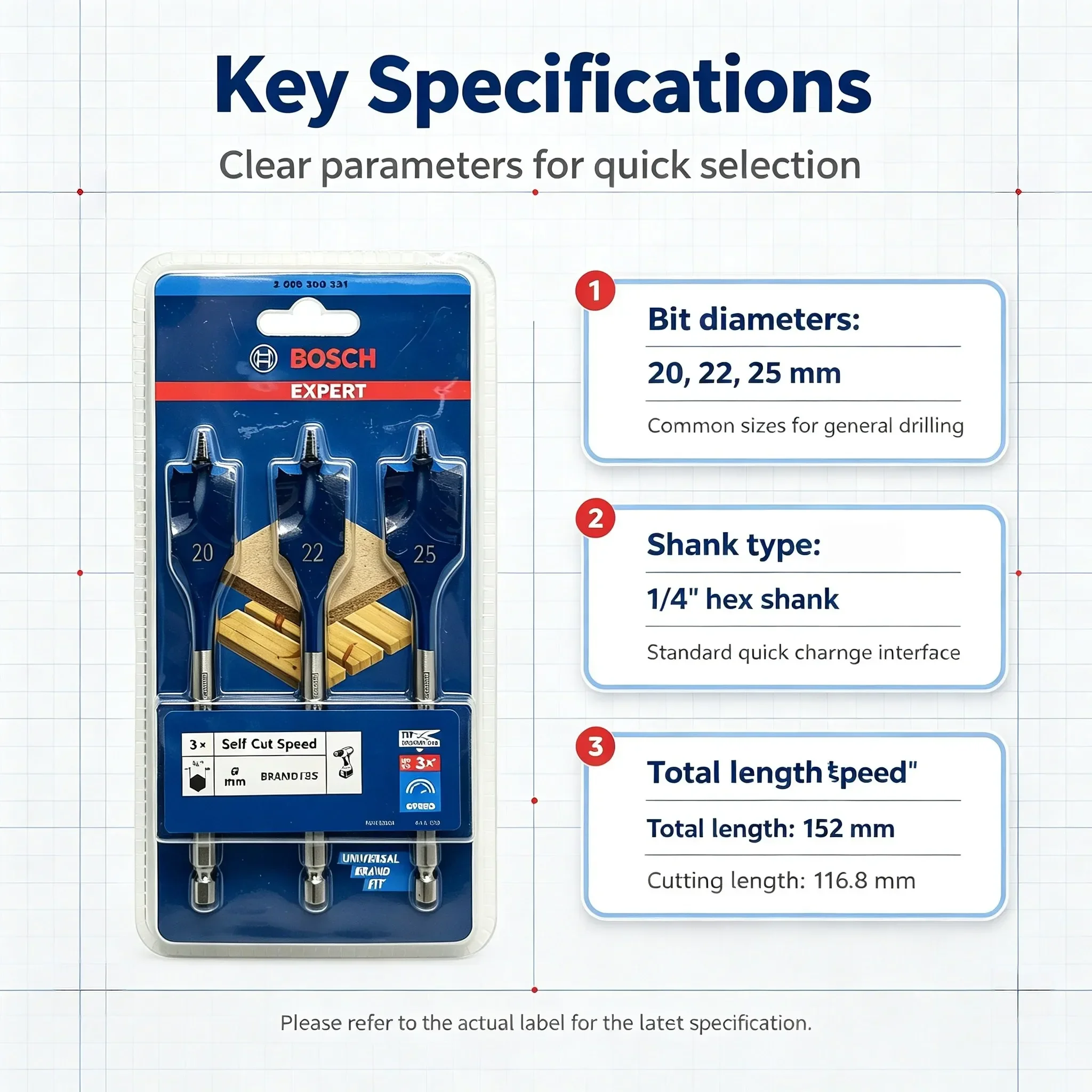 Bosch EXPERT Self Cut Speed Sp - Woodworking Boards 评论和价格