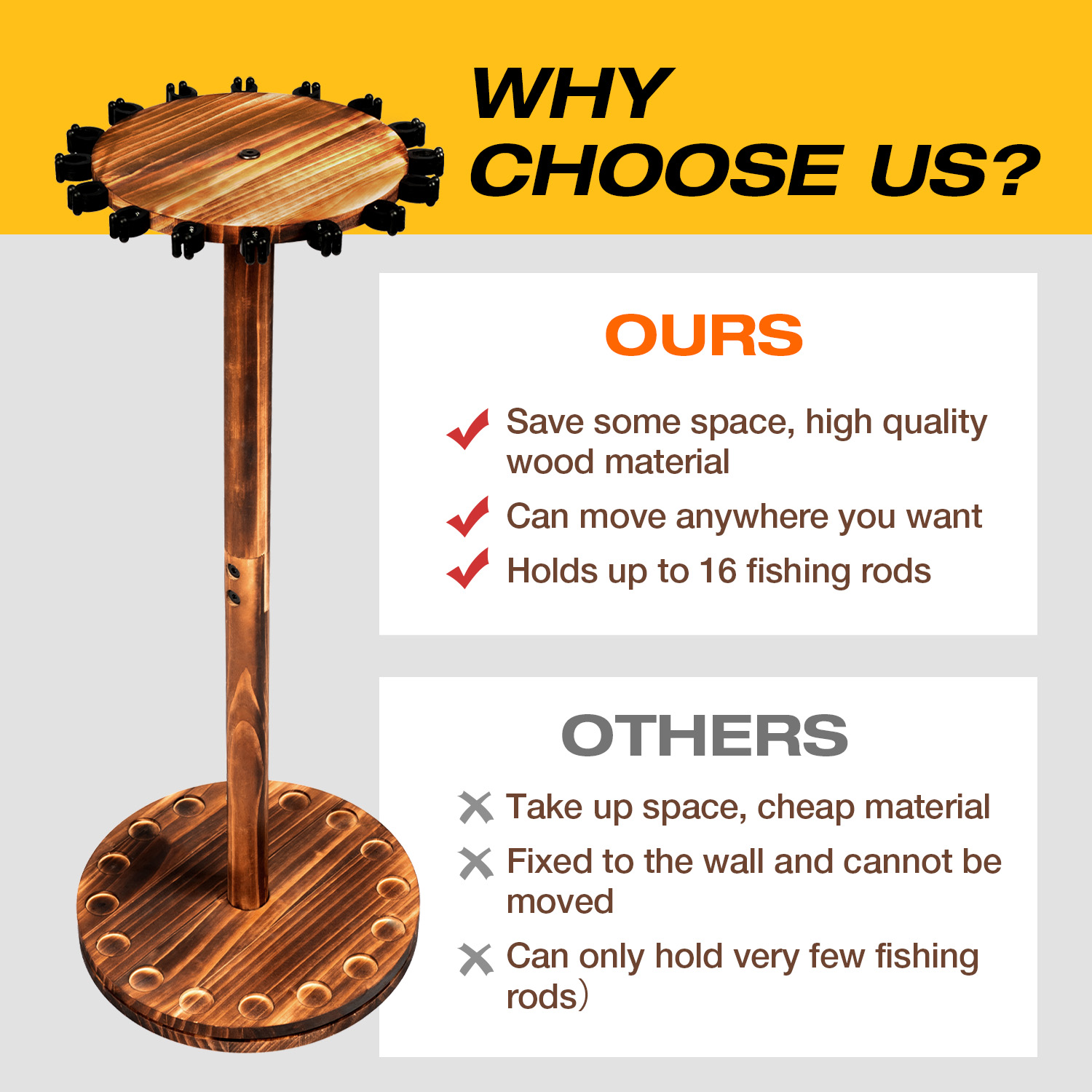Round Carbonized Wood Fishing  - Woodworking Show 评论和价格