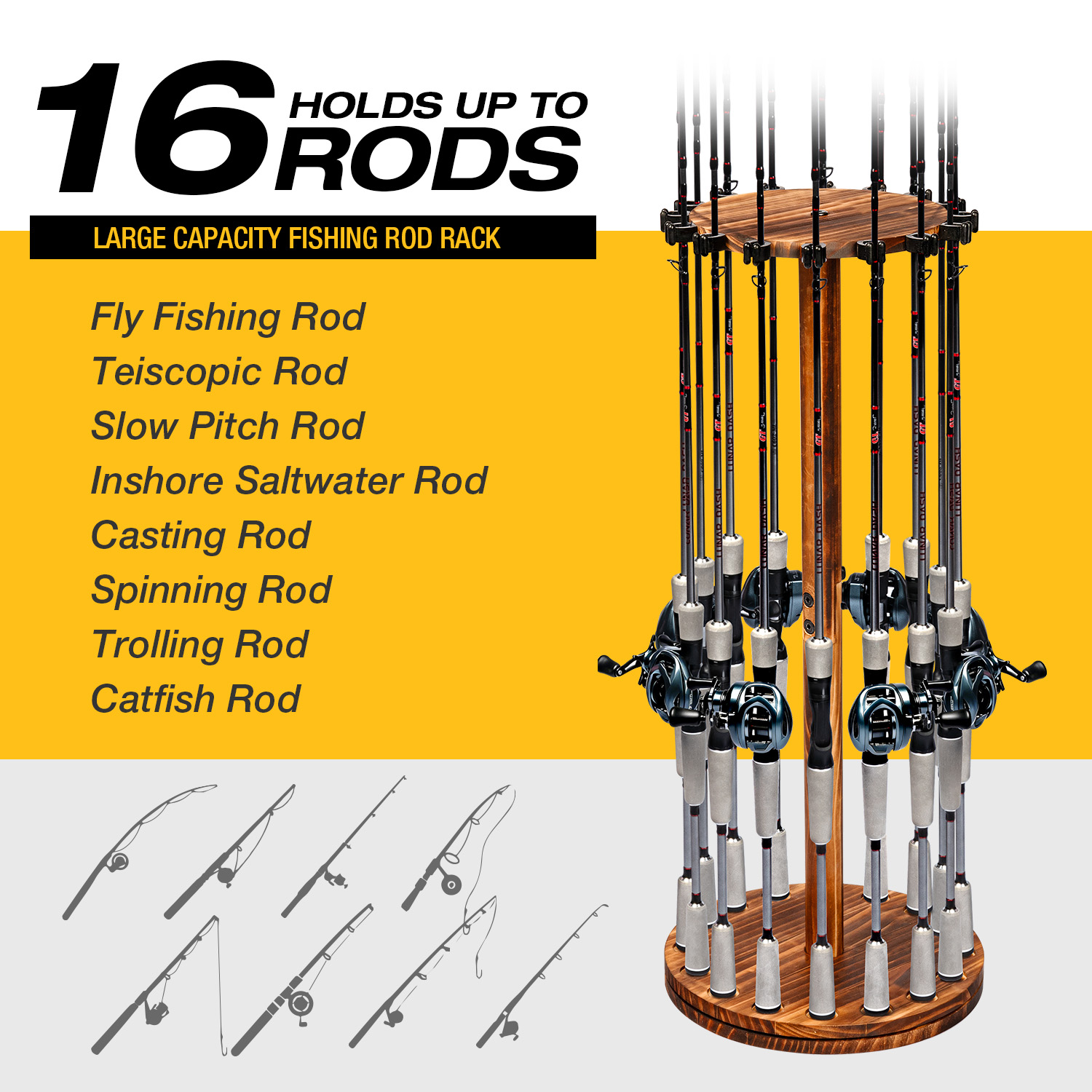 Round Carbonized Wood Fishing  - Woodworking Show 评论和价格